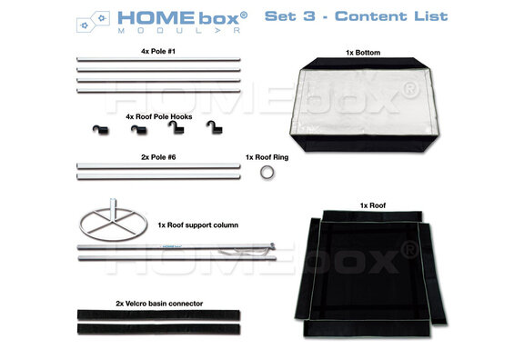 Homebox Modular Set 3