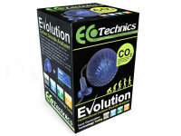 Ecotechnics Evolution Co2 Analyser